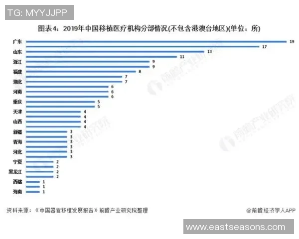 广东足球明星代言报价分析及市场价值探讨