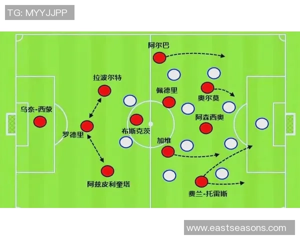 西班牙国家队世界杯战术解析与球队表现评估
