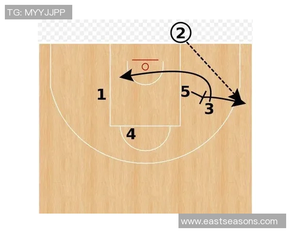 重庆篮球队战术解析:从进攻到防守的全面剖析与实践探索 重庆篮球队战术解析:从进攻到防守的全面剖析与实践探索