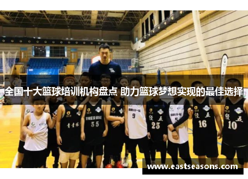 全国十大篮球培训机构盘点 助力篮球梦想实现的最佳选择